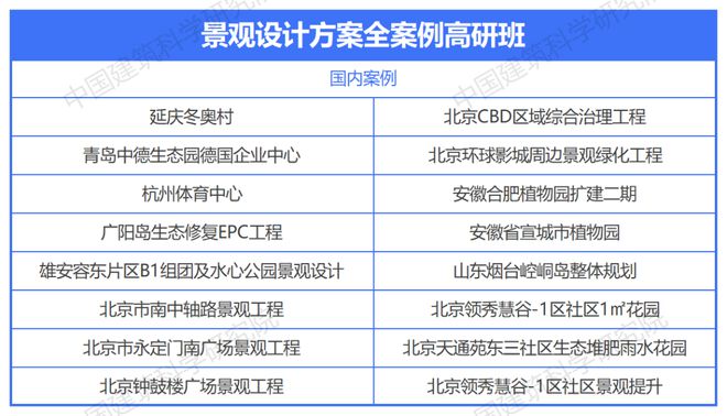 天博官网 天博平台 app口袋公园城市公园人工智能景观文旅乡村…30+国内外经典景观设计方案解析！(图2)