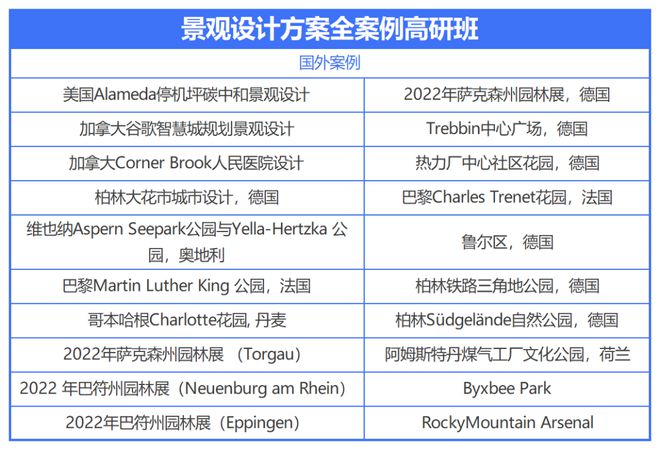 天博官网 天博平台 app口袋公园城市公园人工智能景观文旅乡村…30+国内外经典景观设计方案解析！(图6)