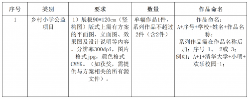 2024年立达设计奖·第三届国际大学生校园设计大赛赛事作品天博全球征集公告(图1)