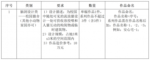 2024年立达设计奖·第三届国际大学生校园设计大赛赛事作品天博全球征集公告(图2)